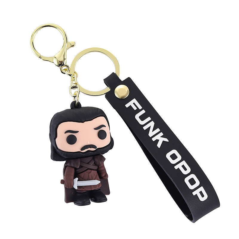 PVC Rights Game Keychain (Minimo de Compra 2) MYA-YaE004