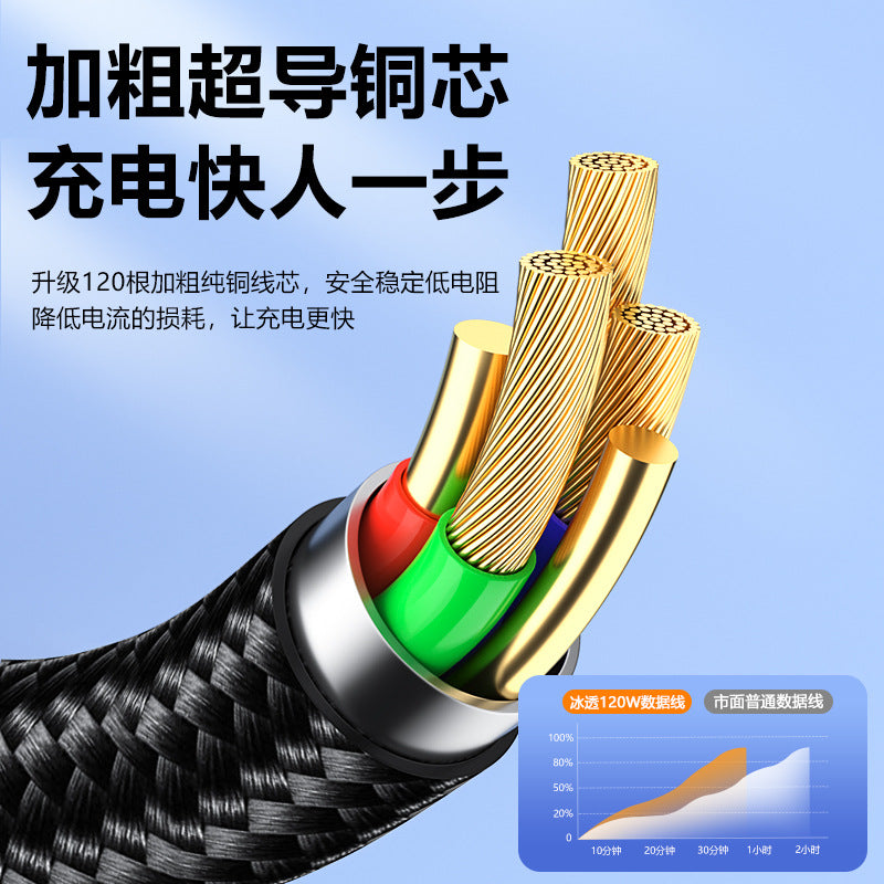 TPE transparent shell woven data cable (Minimo de compra 2) MYA-TengF003